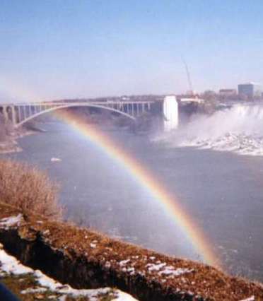 滝にかかる二本の虹
